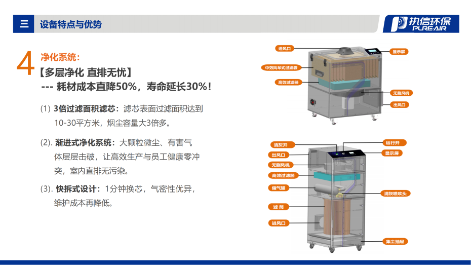5. D 系列煙霧凈化器介紹資料_07