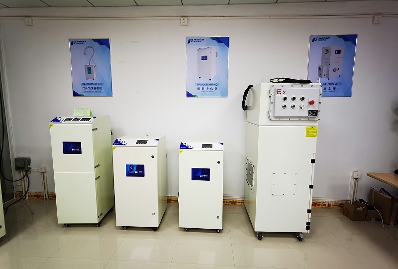 工業(yè)防爆除塵器